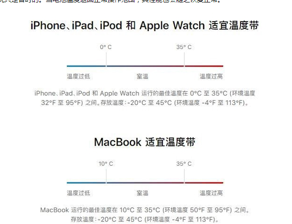 莱州苹果13维修分享iPhone 13耗电越来越快怎么办 