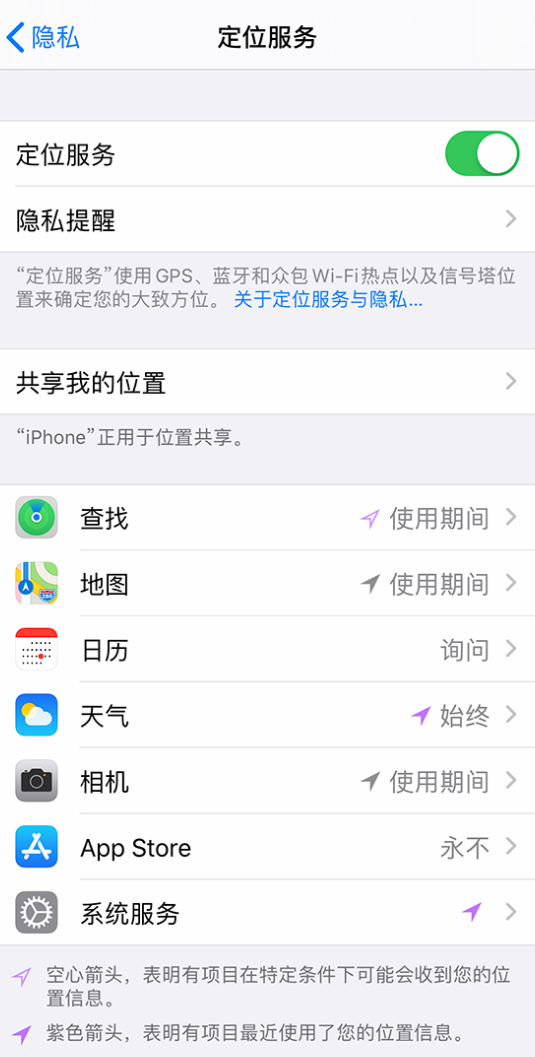 莱州苹果手机维修分享iPhone 状态栏中时间显示为蓝色图标是什么情况 